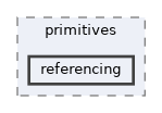 core/capymeta/include/capymeta/primitives/referencing