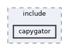 core/capygator/include/capygator